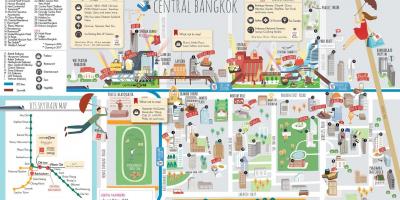 Bangkok-ostoskeskus kartta